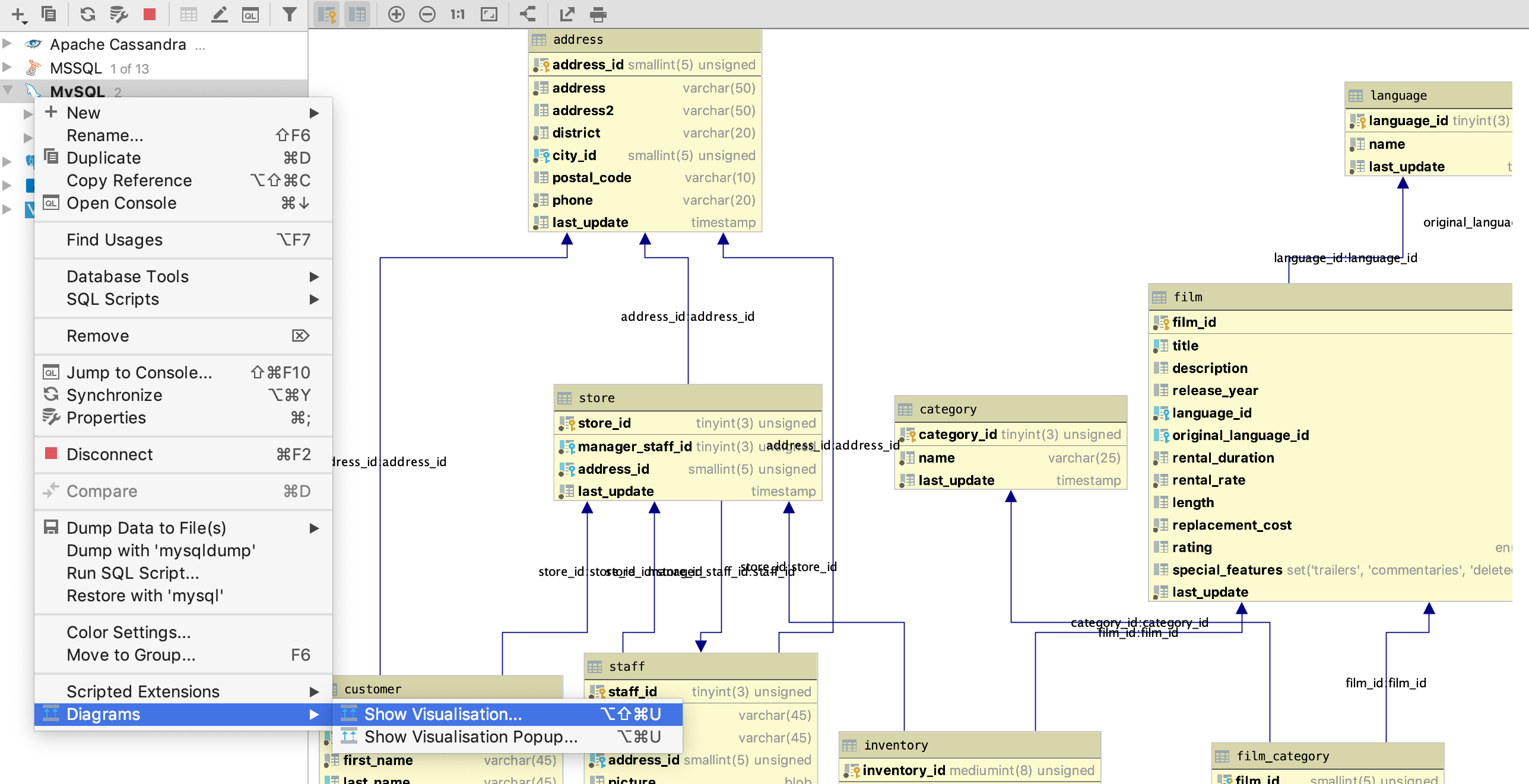 Datagrip ER diagram